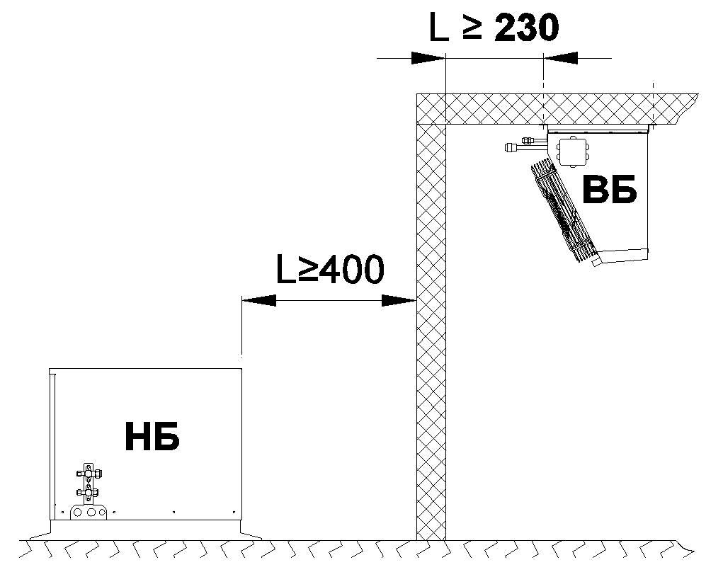 Сплит-система холодильная низкотемпературная Север BGSF 320 S - Изображение 3